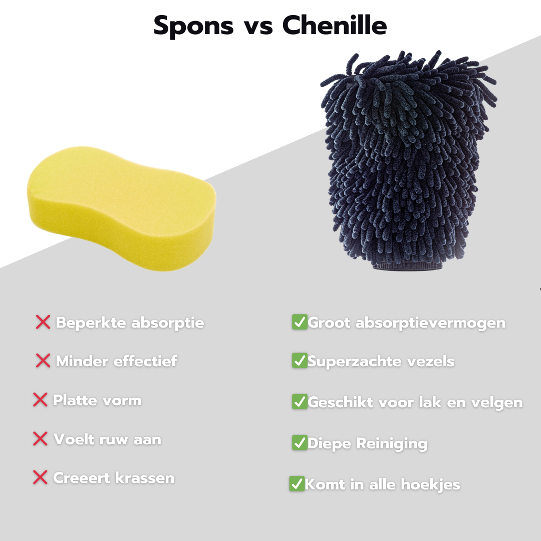 Chenille Was Mitt